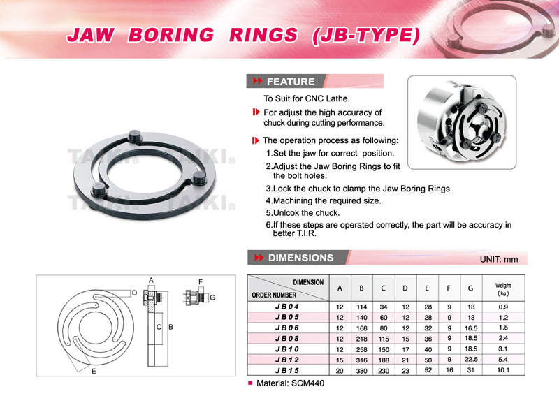 TAIKI 3900-4650 5 Jaw Boring Ring.