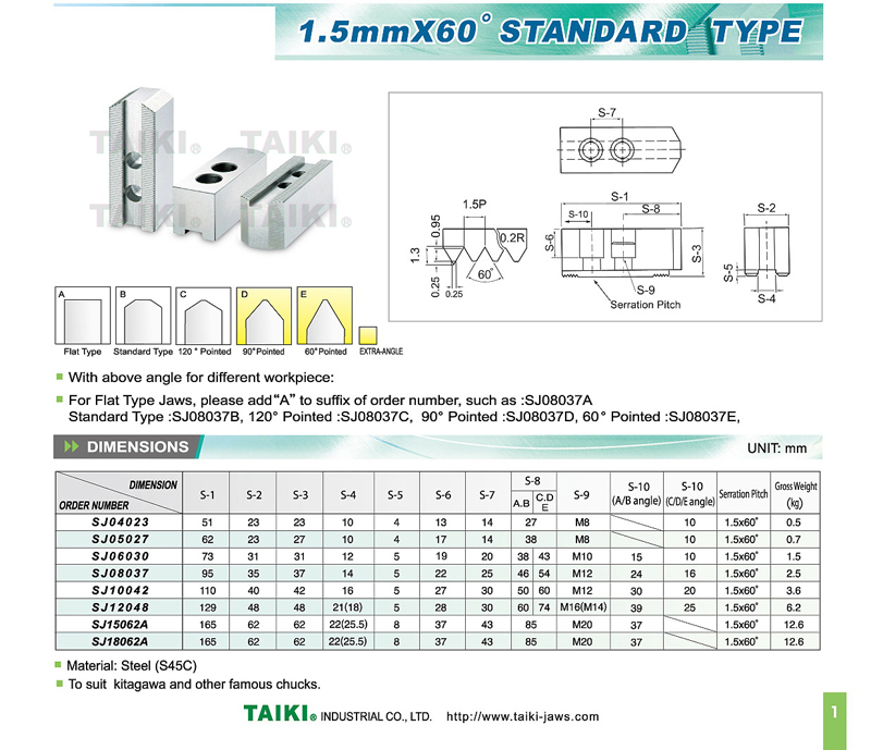Soft Jaws 1 5mm X 60 Degree Standard Type SJ08037B Taiki 